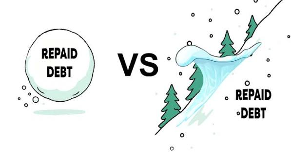 Debt Payoff Calculator vs Debt Snowball vs Debt Avalanche